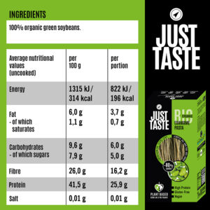 Ingredients of the pasta with edamame