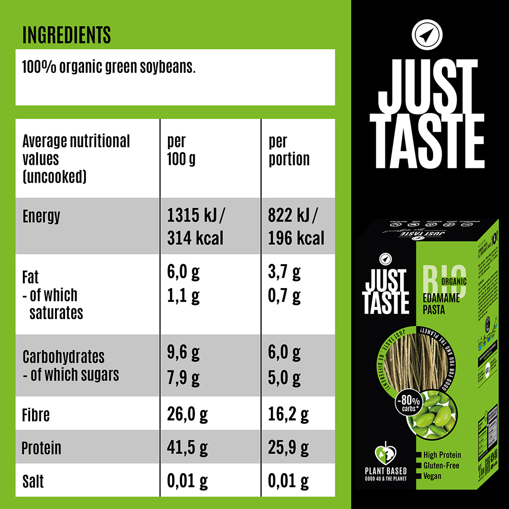 Ingredients of the pasta with edamame