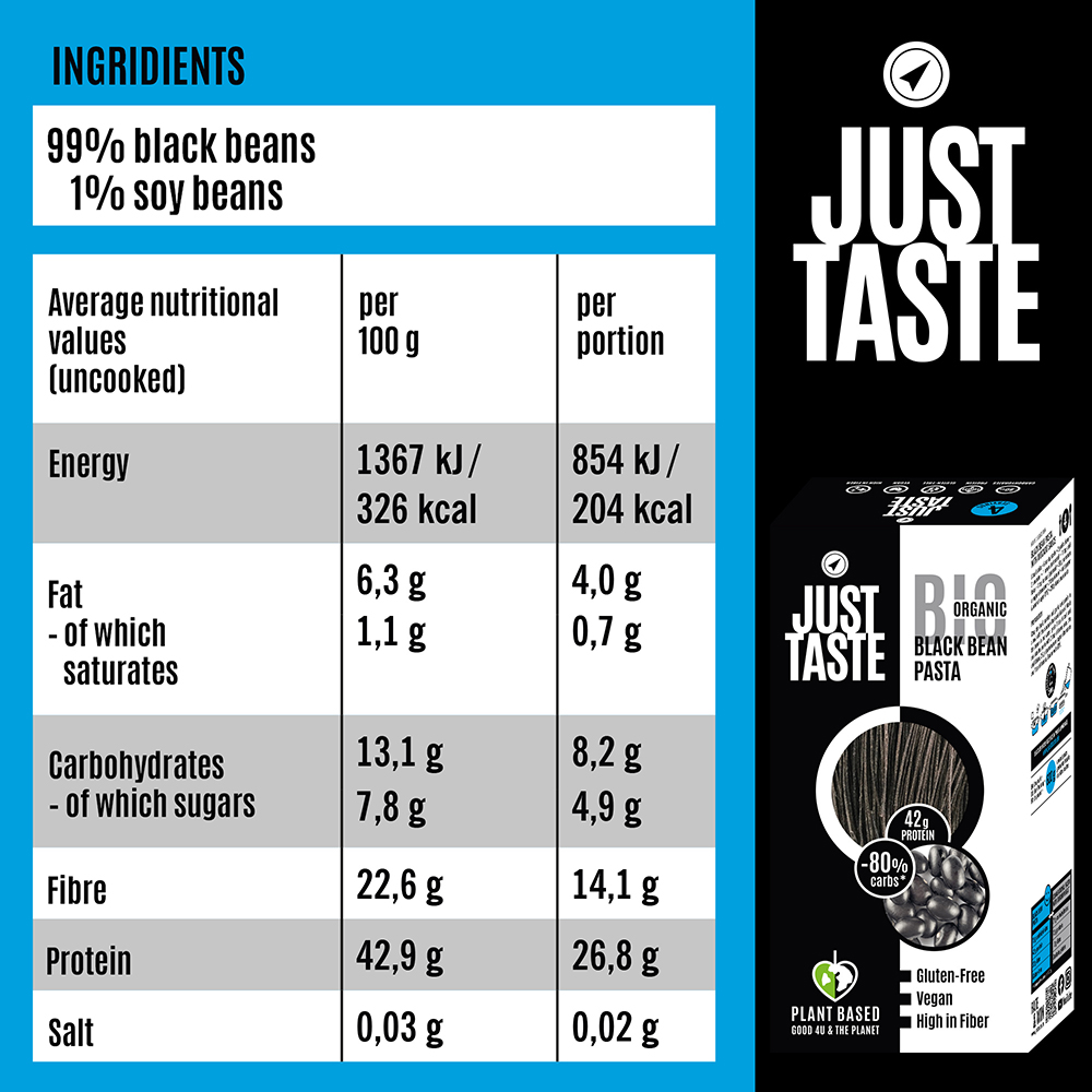 Ingredients Black Bean