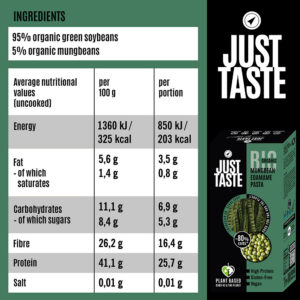 Ingredients Mungo Edamame Pasta